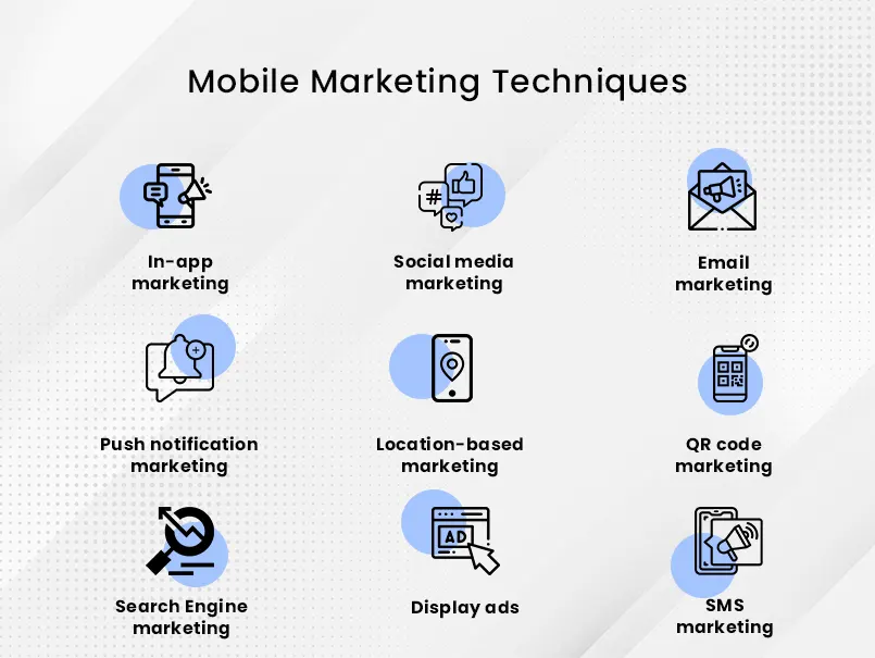 Types of Mobile Marketing